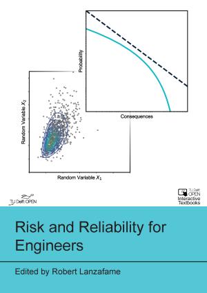 Risk and Reliability for Engineers 