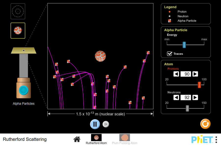 Rutherford scattering