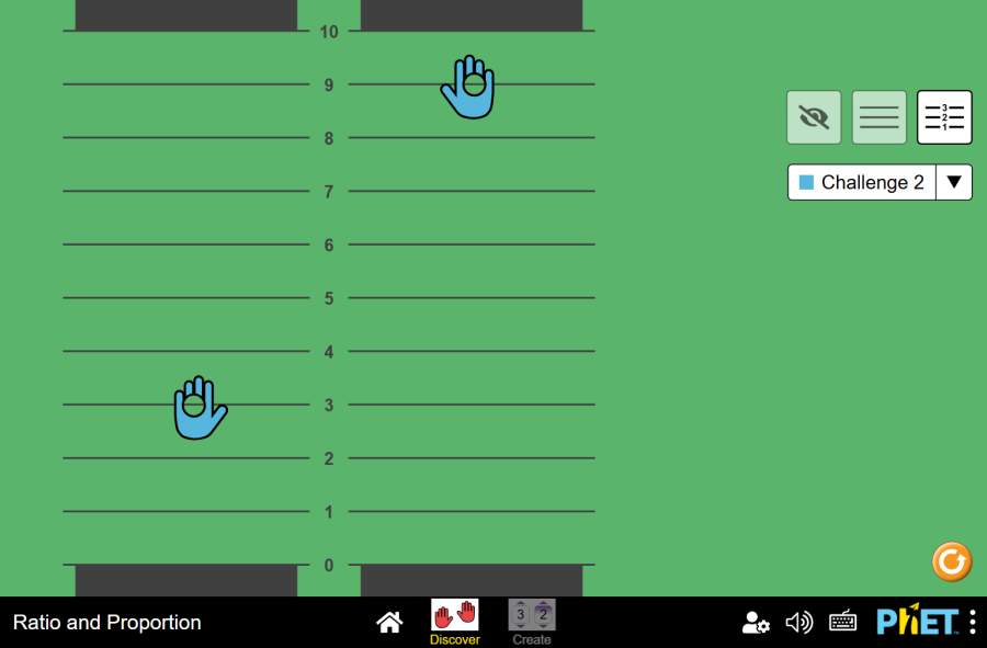 Ratio and proportion