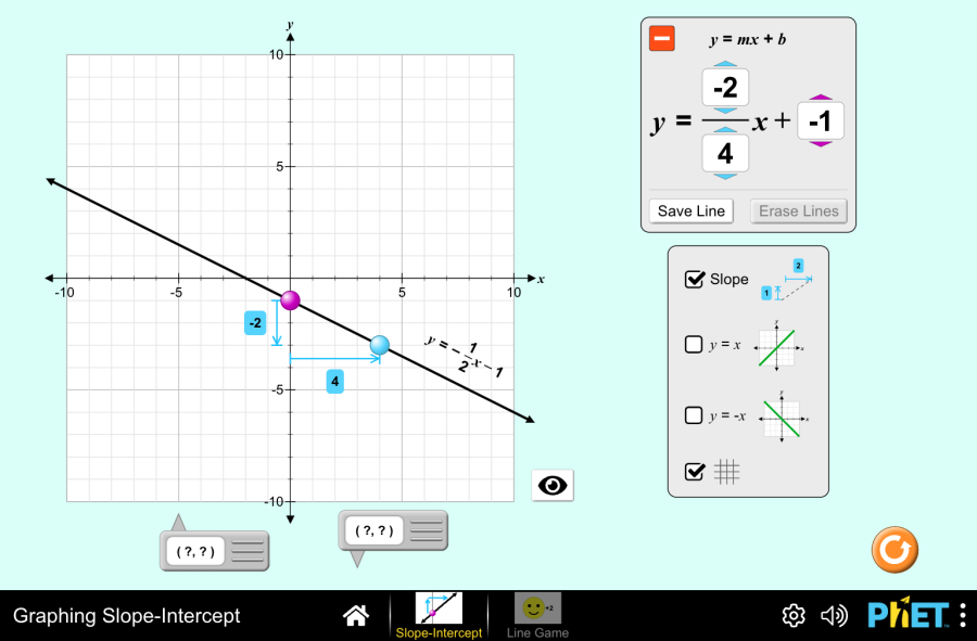 Graphing slope-intercept Graphing slope-intercept