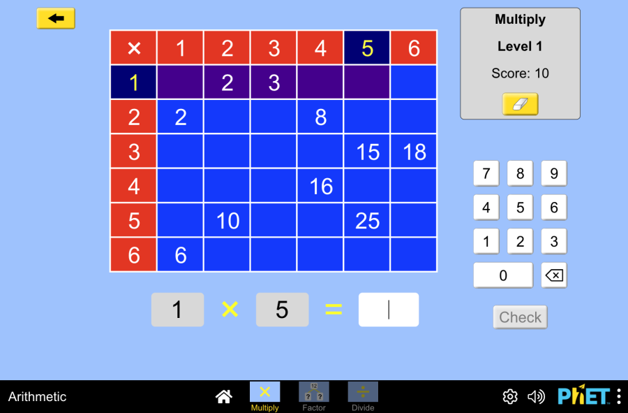 Arithmetic Arithmetic