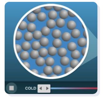 Simulation Library - Unit 6.2 L11 Particle Heating and Cooling Simulation Simulation Library - Unit 6.2 L11 Particle Heating and Cooling Simulation