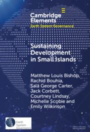 Sustaining Development in Small Islands: Climate Change Geopolitical Security and the Permissive Liberal Order