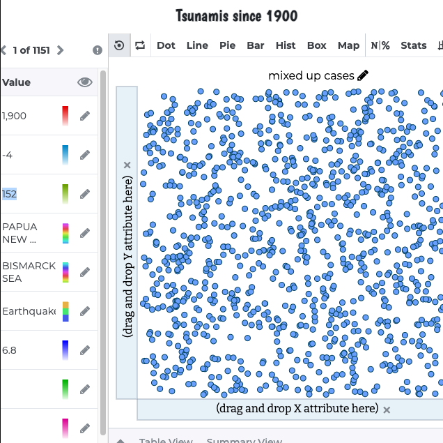 Middle School Simulations - Tsunamis Dataset Visualization Middle School Simulations - Tsunamis Dataset Visualization