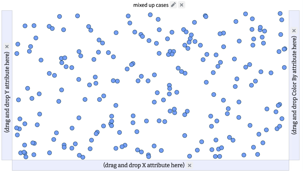 Middle School Simulations - Population Growth and CO2 Middle School Simulations - Population Growth and CO2