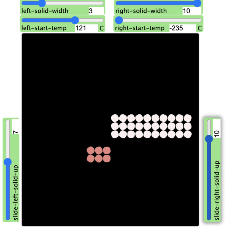 High School Simulations - Energy Transfer Between Solids High School Simulations - Energy Transfer Between Solids