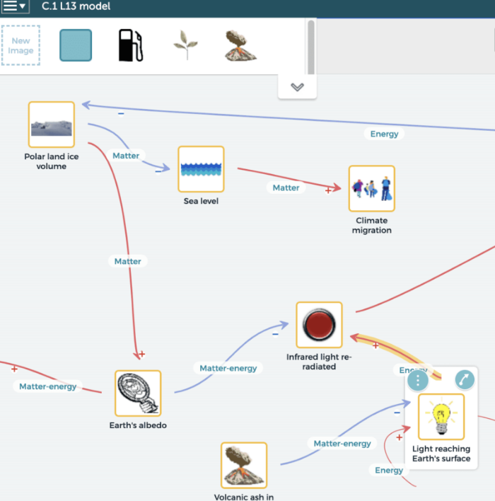 High School Simulations - Earth System Model High School Simulations - Earth System Model