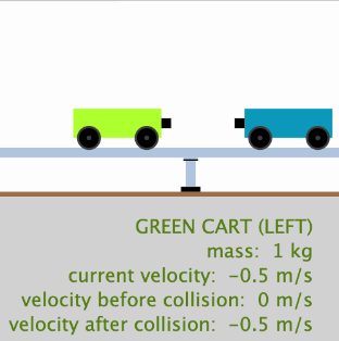 High School Simulations - Collision Cart Simulation High School Simulations - Collision Cart Simulation