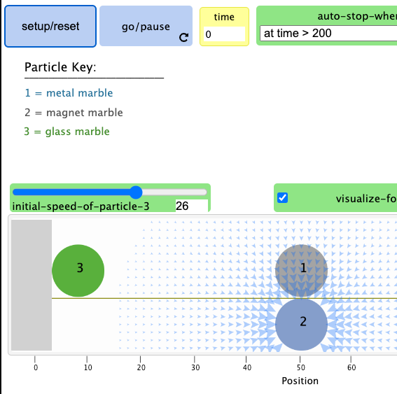 High School Simulations - Breaking Bonds High School Simulations - Breaking Bonds