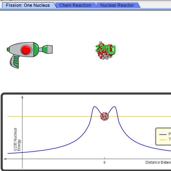 High School Simulations - Nuclear Fission Simulation High School Simulations - Nuclear Fission Simulation