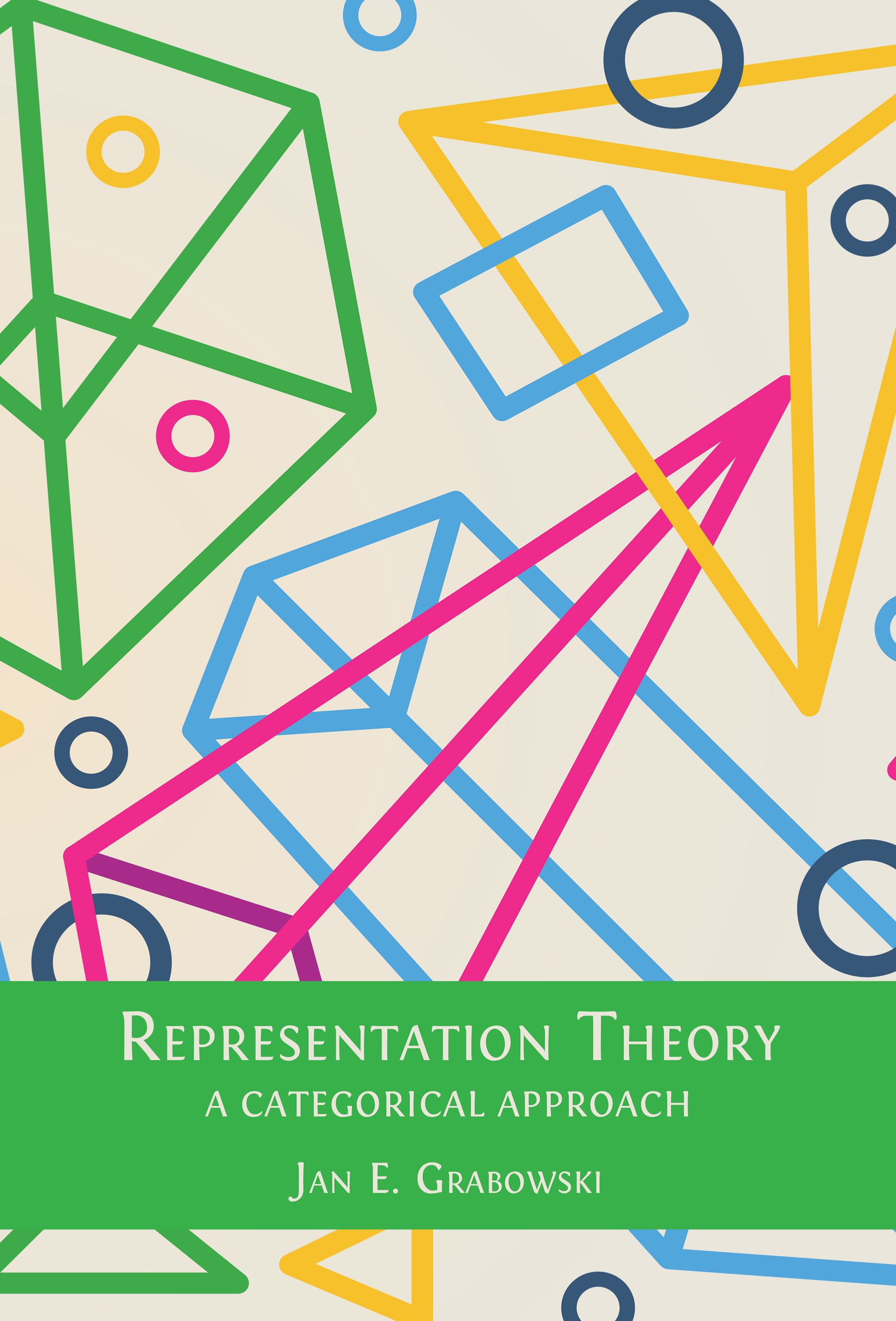 Representation Theory Representation Theory